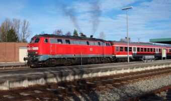Interrail budget